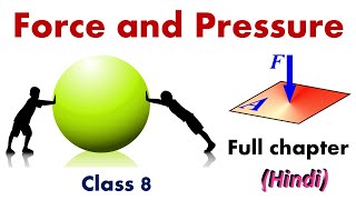 Force and Pressure  Full Chapter Class 8 Science  NCERT Science [upl. by Huppert]