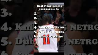 Top NBA Teams so far lebronjames basketball nba sports stephencurry [upl. by Ashling]