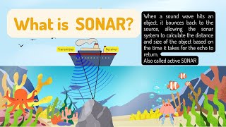 SONAR Sound Navigation and Ranging I Active and Passive SONAR I SONAR applications [upl. by Jagir284]