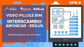 VPB8 Video Pillola BIM di Tecno 3D Interscambio tra Archicad ed Edilus [upl. by Simon]