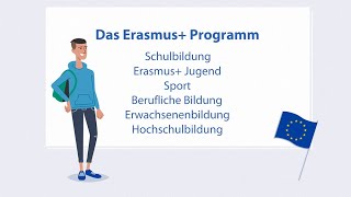 Erasmus Programmübersicht [upl. by Arahsal]