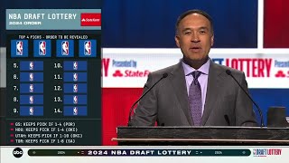 The 2024 NBA Draft Lottery Presented By State Farm [upl. by Rida]