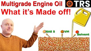 Engine oil Explained  Multigrade Oil Viscosity Explained  The Basics [upl. by Suiradal]