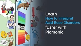 Learn How to Interpret Acid Base Disorders Faster with Picmonic NCLEX® Nursing School [upl. by Eillit]