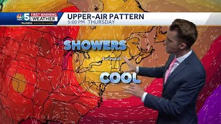 Video Spot shower possible this weekend more widespread rain next week 92024 [upl. by Sasha992]