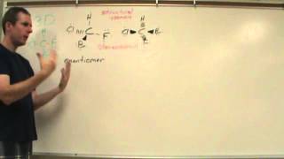 organic chemistry  drawing 3D chirality Sn1 and Sn2 [upl. by Nylorac809]