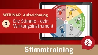 Stimmtraining 312  Stimme und Wirkung die Stimmfarben [upl. by Esyla]