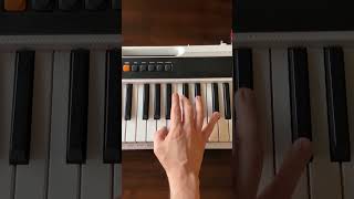 How to play a 1st inversion F minor piano chord [upl. by Esilehs]