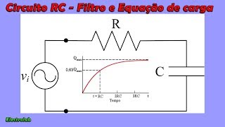 Circuito RC  Como filtro passa baixa e dedução da equação geral de carga [upl. by Kassandra622]