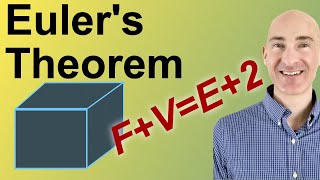 Eulers Theorem [upl. by Ainnat946]