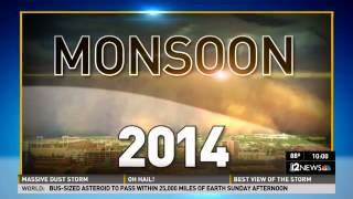 Arizonas Worst Historical Monsoon September 8 2014 [upl. by Hayidah]