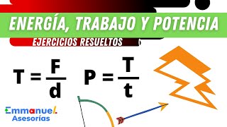 Problemas Resueltos de Energía Trabajo y Potencia Súper fácil ✏️ [upl. by Anyrtak]