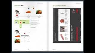 Food Costing Short Course [upl. by Varini]