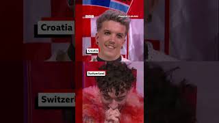 Winner of Eurovision 2024 crowned in Malmo Shorts Eurovision BBCNews [upl. by Madea]