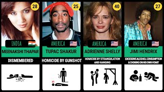 Famous people who were murdered  How Famous People Died [upl. by Standley]