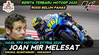 HASIL FP3 MOTOGP STYRIA 2020 [upl. by Pitarys]