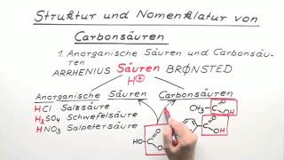 Struktur und Nomenklatur von Carbonsäuren  Chemie  Organische Chemie [upl. by Fortune234]