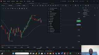 DAY TRADER Monday REVIEW 14102024 [upl. by Lambart849]