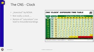 SSI Enriched Air Nitrox CNS Oxygen Toxicity [upl. by Anahir]