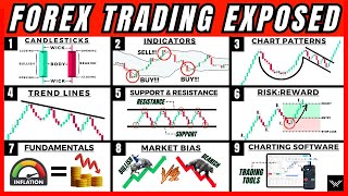 ULTIMATE Forex Trading Beginners Course This Is All You Need [upl. by Buna977]