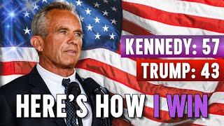 RFK Jr I Will Win If You Believe [upl. by Arlynne]