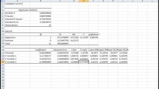 Einfache und multiple Varianzanalyse Regressionsanalyse [upl. by Haldas]