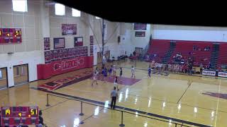 Palmview High School vs LJ PACK SHOWCASE 23 Womens Varsity Basketball [upl. by Nochur694]