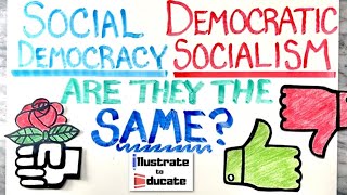 Social Democracy Vs Democratic Socialism  Social Democracy and Democratic Socialism Explained EASY [upl. by Corotto]