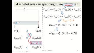 elektrostatica  betekenis van spanning tussen 2 punten [upl. by Eissel]