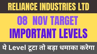 Reliance share news  Reliance share latest news  Reliance industries share latest news reliance [upl. by Malissia]