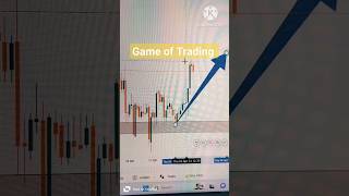 Best trading Website for Backtest shortsvideo shortvideo backtest [upl. by Ivett]