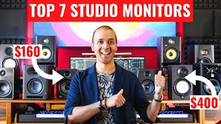 BEST STUDIO MONITORS for Mixing amp Music Production at home [upl. by Htims]