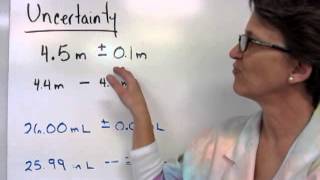 Uncertainty amp Measurements [upl. by Wally804]