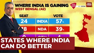 Lok Sabha Polls 2024 Watch In Which States INDIA Bloc Expected To Get Better Numbers [upl. by Asetal]