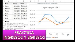 PRACTICA INGRESOS Y EGRESOS ‐ EXCEL [upl. by Ellezig]