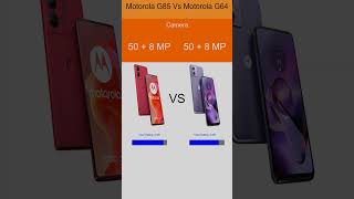 Motorola G85 vs Motorola G64 Which One Wins 📱⚡ Quick Spec Comparison [upl. by Grossman975]