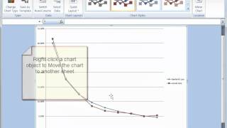 Calculating Benfords Law CFO Cost Analysis amp Recovery [upl. by Enawd]