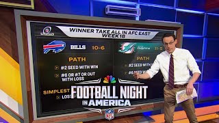 NFL playoff picture Steve Kornacki breaks down postseason races in Week 17  FNIA  NFL on NBC [upl. by Marolda]