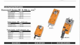 Using Belimo Actuators To Retrofit Existing Valves and Dampers Clip 2 of 4 [upl. by Airtal]