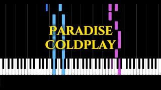 Paradise  Coldplay  Piano Tutorial [upl. by Thacher]