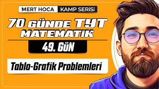 70 Günde TYT Matematik Kampı  49Gün  1Video  TabloGrafik Problemleri  2024  merthoca [upl. by Nirre]