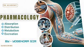 Pharmacology Absorption Distribution Metabolism amp Excretion Chapter 1 Lecture 2 [upl. by Anila]