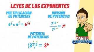 TODAS LAS LEYES DE LOS EXPONENTES Super fácil  Para principiantes [upl. by Namsu]