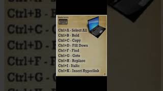 Computer shortcut button [upl. by Eliathan893]