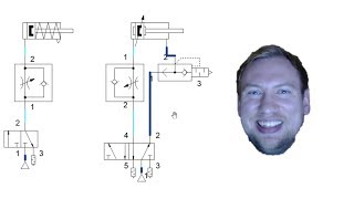 Pneumatics Basics  FESTO FluidSIM Part 1 [upl. by Eralc]