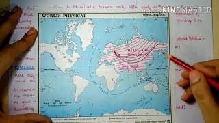 Heartland and Rimland Theory Part1 Political Geography [upl. by Rubio894]