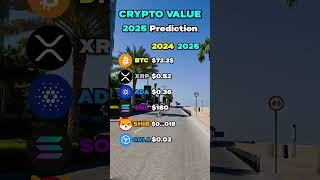 BEST Crypto Price Predictions for 2025🚨📈 crypto bitcoin xrp shib [upl. by Hufnagel]