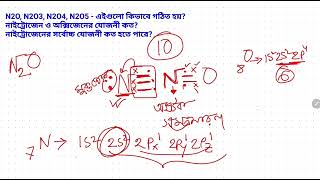 Nitrogen oxide structure explained in Bangla। N2O NO N2O5 NO2 N2O3 গঠন বিন্যাস। chemistry [upl. by Verge]