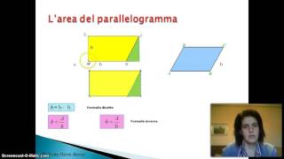 Il parallelogramma [upl. by Ever]