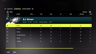 Madden 23 Franchise 2024 Week 7 Eagles  Cowboys [upl. by Eelam262]